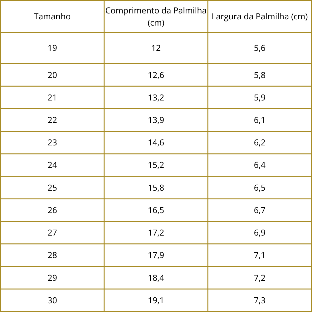 Lona Mercedes Denim - Igor