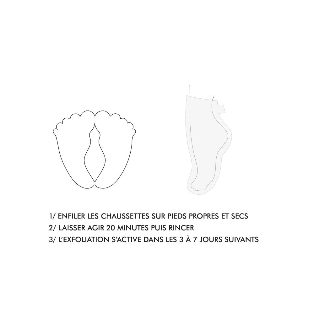 Masque exfoliant pour les pieds - Inuwet